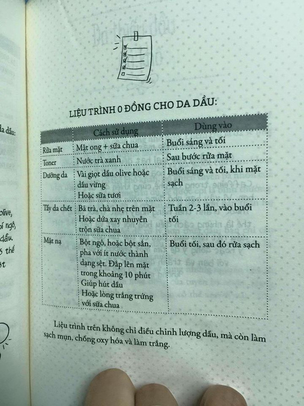 Sửng sốt vì sách làm đẹp hướng dẫn bôi dầu ăn lên mặt trước khi ra đường - Ảnh 4.