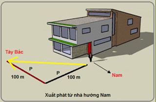 chon-huong-xuat-hanh-nam-binh-than-6