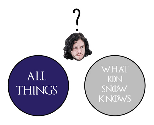 Jon Snow sẽ trở lại trong mùa 6 Game of Thrones - Ảnh 3.