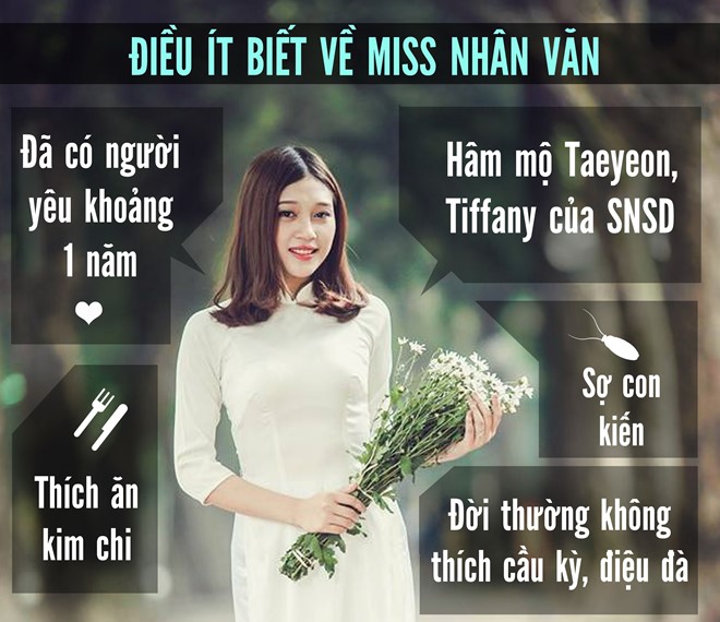 Hoa khoi Nhan van: 'Dung than tuong kieu tum toc, giat ao' hinh anh 2