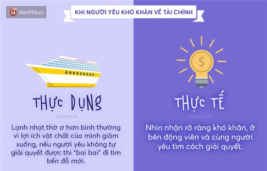 Bạn đang yêu thực dụng hay đang yêu thực tế? - Ảnh 8.