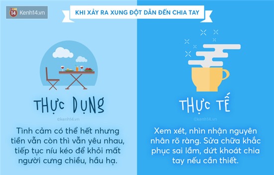 Bạn đang yêu thực dụng hay đang yêu thực tế? - Ảnh 10.