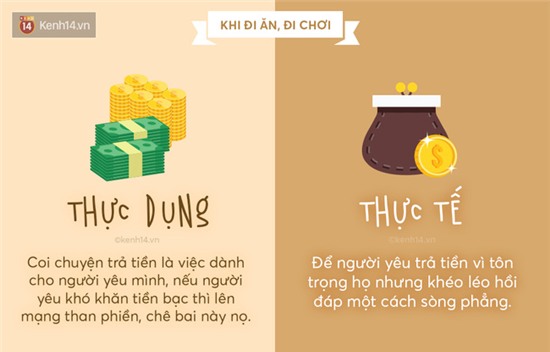 Bạn đang yêu thực dụng hay đang yêu thực tế? - Ảnh 5.