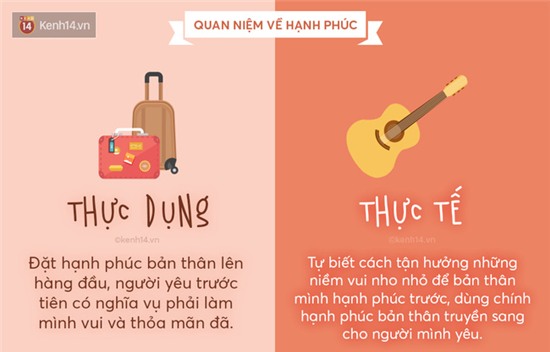 Bạn đang yêu thực dụng hay đang yêu thực tế? - Ảnh 4.