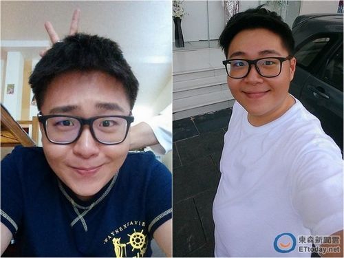 Bạn diễn vàng của Thích Tiểu Long thay đổi quá nhiều