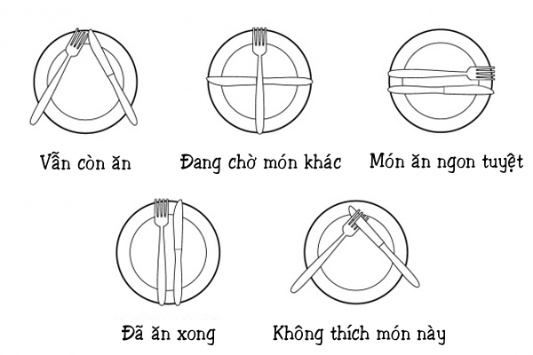 Quy tắc để dao dĩa được cho là lịch sự, thể hiện thái độ của bạn trong bữa ăn phương Tây. Ảnh: Brighside