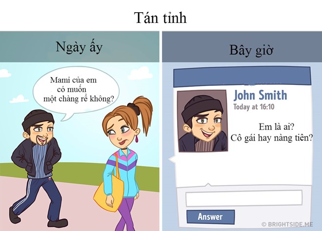 Bo tranh: Internet da thay doi cuoc song nhu the nao? hinh anh 5