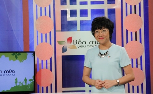 mc thao van: hon nhan da ran nut ma cu "va chang va dup"  se la su bat hanh - 1