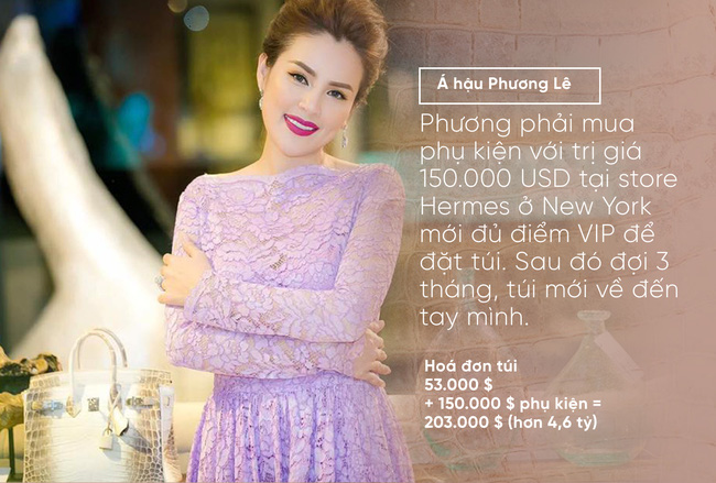 Túi Hermes: Nếu không mua được bằng tiền, thì có thể mua được bằng rất nhiều tiền - Ảnh 4.