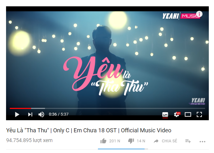 10 MV Vpop ra mắt trong năm 2017 giữ ngôi vương về lượt xem trên Youtube - Ảnh 5.