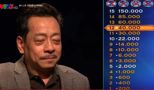 Sao Việt chơi  Ai là triệu phú : Ai là người có số tiền thưởng cao nhất