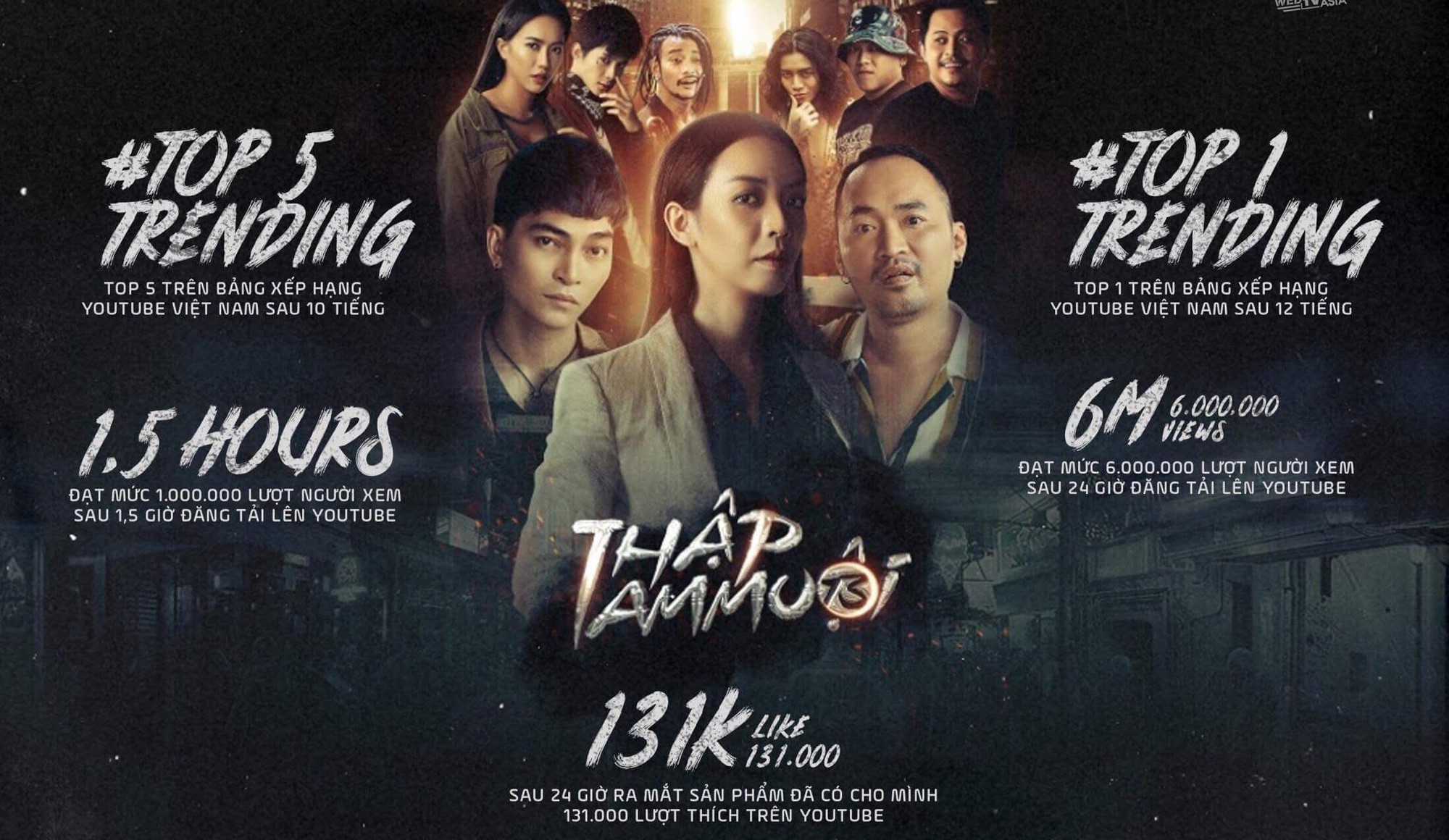 Thu Trang chơi lớn, chi bạo hơn 16 tỷ đồng cho sự trở lại của Thập Tam Muội - Ảnh 1.