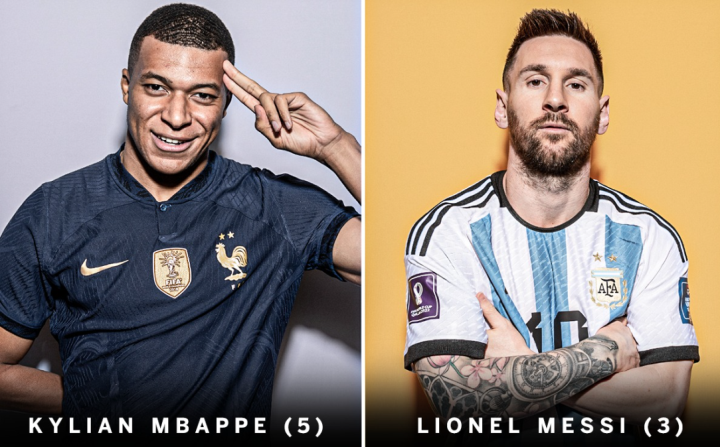 Bảng xếp hạng vua phá lưới World Cup 2022: Mbappe dẫn đầu