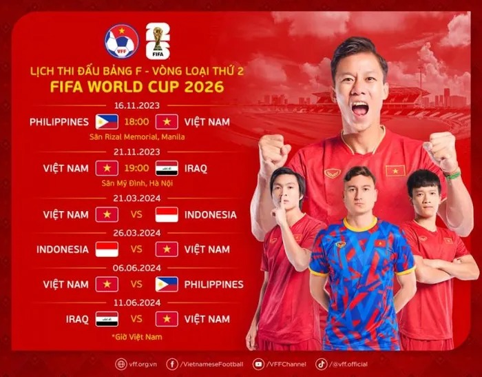 Liên đoàn bóng đá Việt Nam (VFF) xác nhận sân vận động Mỹ Đình sẽ là sân chính thức của Đội tuyển Việt Nam tại vòng loại thứ hai World Cup 2026 khu vực châu Á.