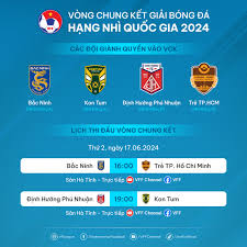Hai đại diện TP HCM tranh suất lên chuyên nghiệp