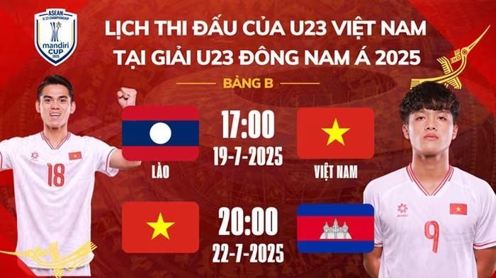 U23 Đông Nam Á 2025 chính thức khởi tranh: Bảng A  dậy sóng  với đại chiến Malaysia - Philippines, Indonesia - Brunei