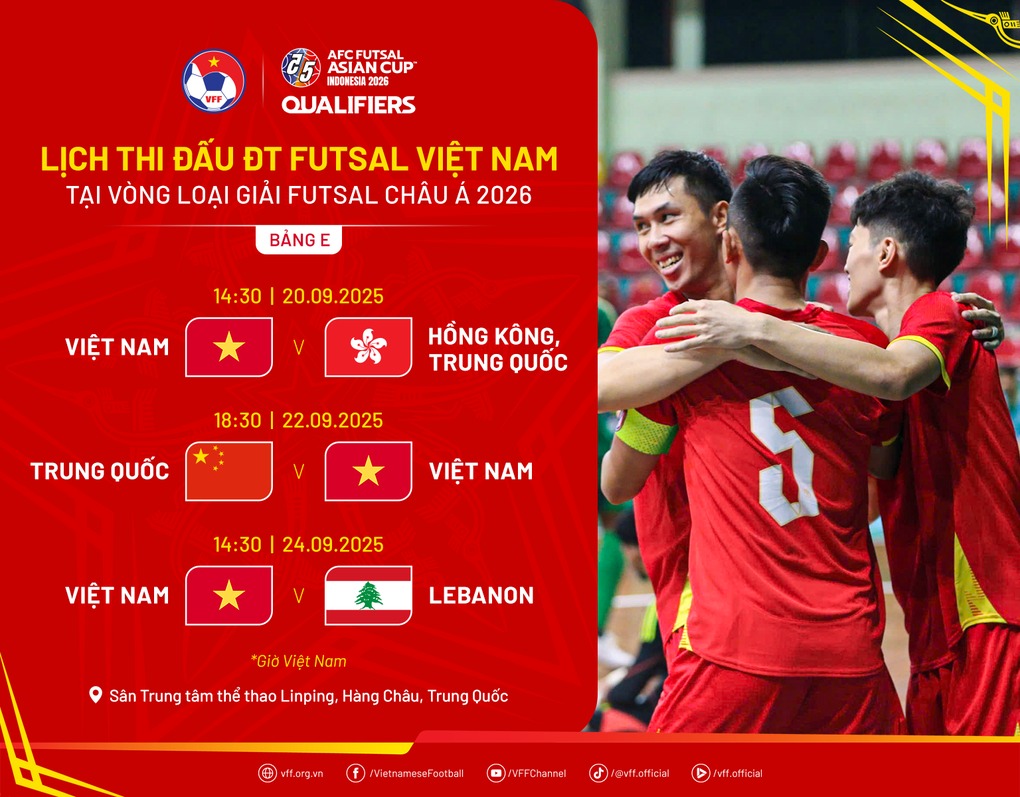Futsal Việt Nam quyết tâm vượt vòng loại châu Á 2026 cùng HLV Giustozzi