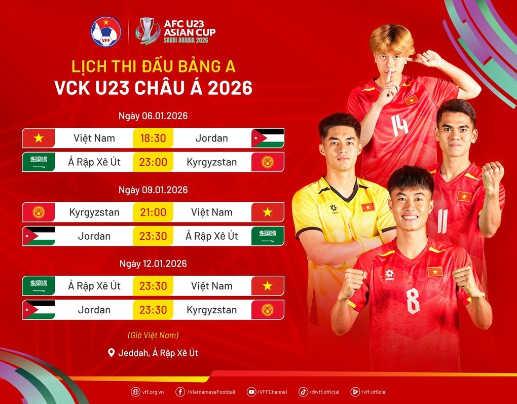 Lịch thi đấu U23 Việt Nam tại VCK U23 châu Á 2026: Quyết đấu Jordan, Kyrgyzstan và Saudi Arabia