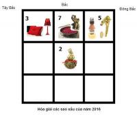 Hóa giải các sao hung của năm 2016