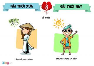 Sự khác biệt giữa con gái xưa và nay