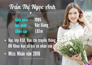 Hoa khôi Nhân văn:  Đừng thần tượng kiểu túm tóc, giật áo 