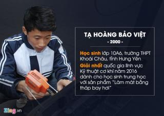 Nam sinh Hưng Yên sáng chế máy điều hòa bảo vệ môi trường