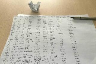 Hình phạt  viết 1.000 biểu tượng cảm xúc bằng tay  cho sinh viên đi muộn