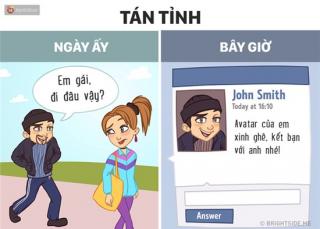 Bộ tranh: Công nghệ đã thay đổi cuộc sống của chúng ta như thế này!