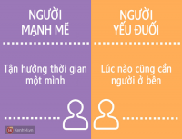 15 điều dễ dàng nhất để phân biệt người mạnh mẽ và người yếu đuối