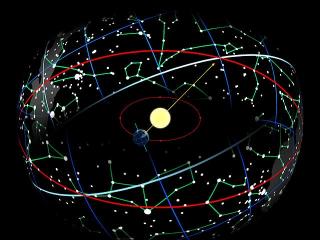 Thực hư chuyện NASA thay đổi cung hoàng đạo