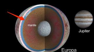 NASA tổ chức họp báo công bố: có sự sống trên Mặt trăng Europa của sao Mộc?