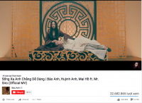Sau nửa tháng ra mắt, MV mới của Bảo Anh cán mốc 22 triệu view, giữ vững vị trí #1 Trending Youtube trong 15 ngày liền