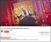  Lạc trôi  của Sơn Tùng không có trong top 10 MV Vpop hot nhất năm 2017 của Youtube và nguyên do là...