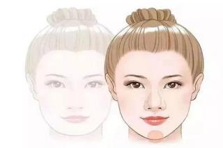 Muốn biết phụ nữ có số giàu sang hay không, cứ nhìn đúng 3 điểm!