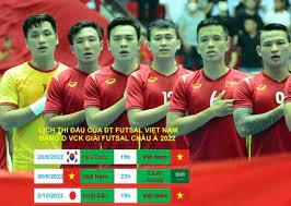 Lịch thi đấu của ĐT futsal Việt Nam tại giải futsal châu Á 2022