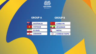 Xác định các đối thủ của U20 nữ Việt Nam tại vòng loại thứ hai châu Á