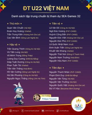 Nóng: HLV Troussier bất ngờ chốt danh sách U-22 VN tham dự SEA Games