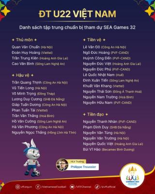 Bốn cầu thủ Công an Hà Nội được triệu tập cho SEA Games 32