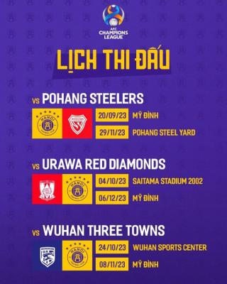 Hà Nội FC đấu với CLB Hàn Quốc trong trận khai màn AFC Champions League 2023/2024