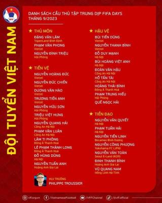 HLV trưởng Philippe Troussier đã chính thức công bố danh sách các cầu thủ được triệu tập cho đội tuyển Việt Nam trong kỳ nghỉ FIFA tháng 9/2023.