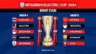 'Tuyển Việt Nam vào bảng nhẹ, cần né Thái Lan ở bán kết AFF Cup 2024'