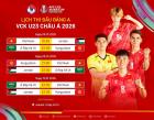 Lịch thi đấu U23 Việt Nam tại VCK U23 châu Á 2026: Quyết đấu Jordan, Kyrgyzstan và Saudi Arabia