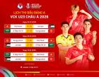 Lịch thi đấu lượt trận 2 VCK U23 châu Á 2026: U23 Việt Nam đối đầu U23 Kyrgyzstan