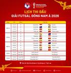 Campuchia rút lui, AFF điều chỉnh lịch thi đấu Futsal Đông Nam Á 2026