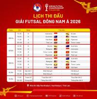 Campuchia rút lui, AFF điều chỉnh lịch thi đấu Futsal Đông Nam Á 2026