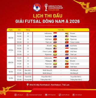 Campuchia rút lui, AFF điều chỉnh lịch thi đấu Futsal Đông Nam Á 2026