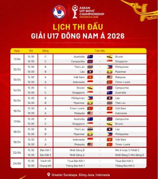 U17 Việt Nam chốt danh sách dự giải Đông Nam Á 2026, xuất hiện con trai Quang Hải