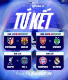 Tứ kết Cúp C1 châu Âu: Liverpool tìm “phép màu”, Real Madrid gặp thử thách lớn