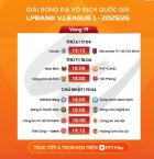 Lịch thi đấu V-League vòng 19: CAHN đại chiến CA TP.HCM, Viettel gặp HAGL