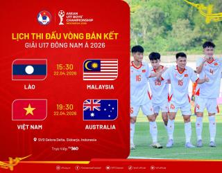 U17 Việt Nam đấu U17 Australia: Đại chiến tranh ngôi số 1 Đông Nam Á